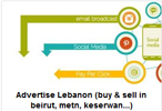advertise lebanon